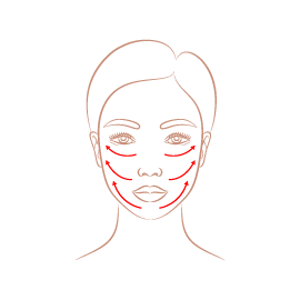 中臉拉皮-新竹臉部拉皮手術