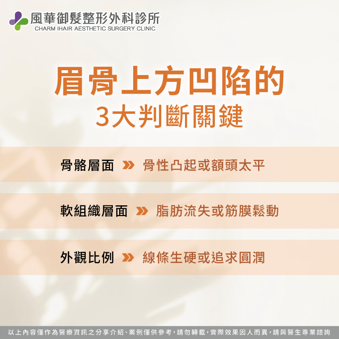 眉毛上方凹陷 -新竹削骨手術推薦