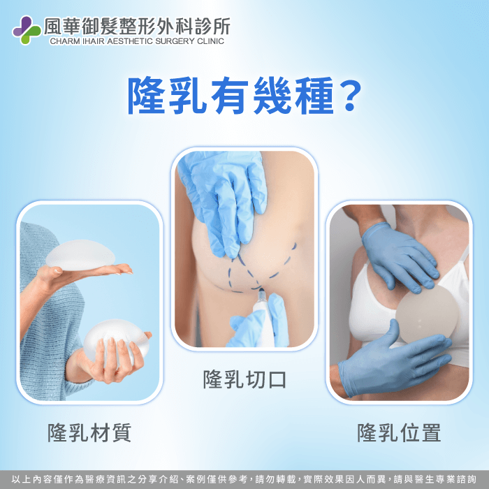 從3大關鍵面向深入解析,帶您全面了解豐富多元的隆乳種類與選擇 隆乳有幾種-隆乳種類