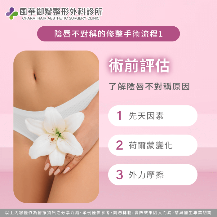 術前評估-陰唇不對稱
