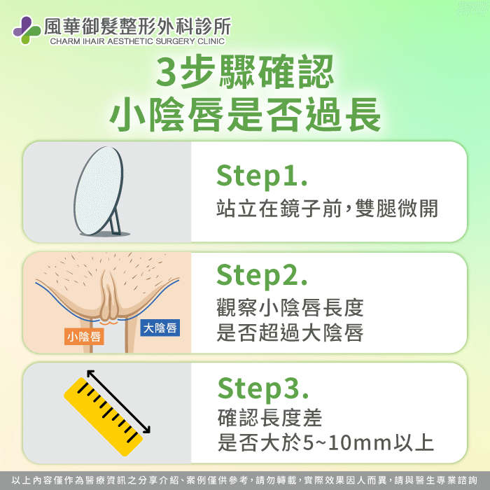 站在鏡前、雙腿微開,確認小陰唇是否明顯超過大陰唇,並留意是否長出5~10mm以上 觀察陰部外觀-小陰唇 長