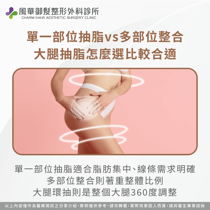 大腿抽脂怎麼選-大腿抽脂 規劃