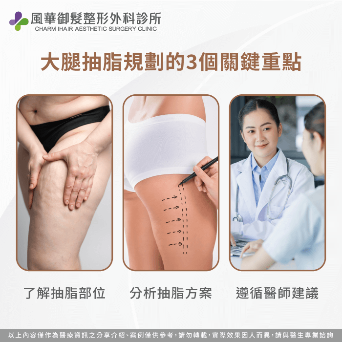 大腿抽脂 規劃-大腿 抽脂