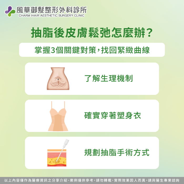 專業解析抽脂皮膚鬆弛主因並規劃完善改善對策 分析抽脂皮膚鬆弛主因-抽脂皮膚鬆弛