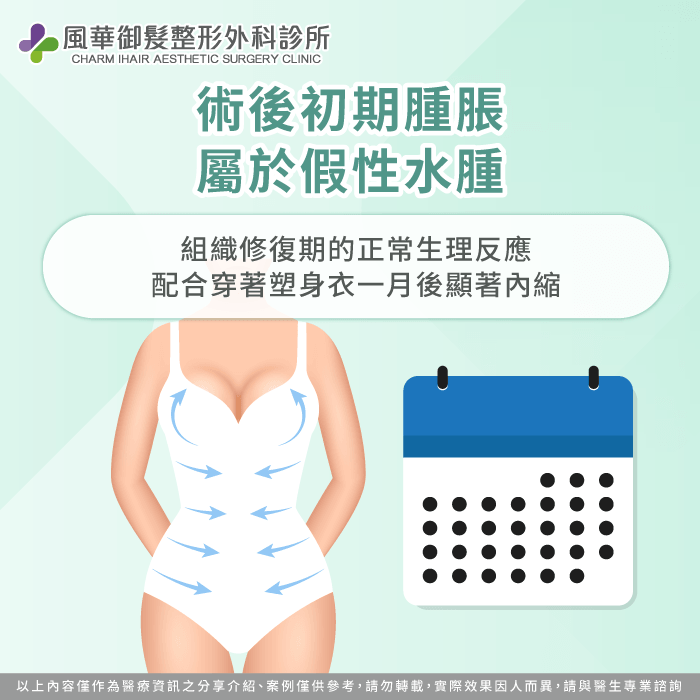 術後初期修復假性水腫-抽脂體重會下降嗎