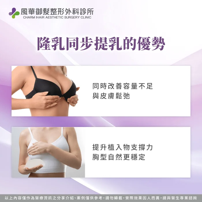 隆乳同步提乳胸型自然穩定優勢 提乳手術類型 -新竹提乳手術推薦
