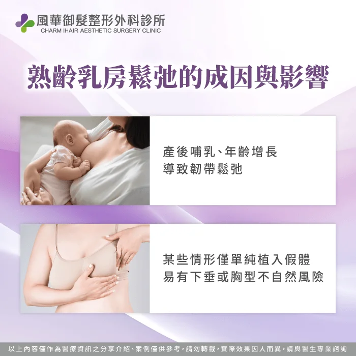 產後哺乳年齡增長致乳房韌帶鬆弛 提乳手術-提乳手術類型